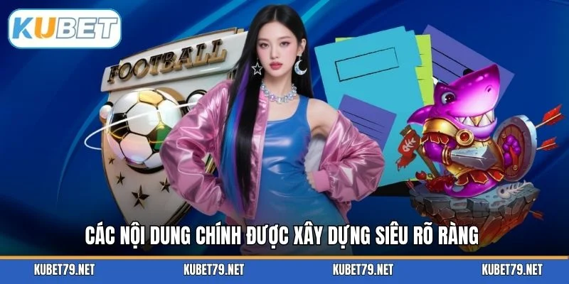Các nội dung chính được xây dựng siêu rõ ràng